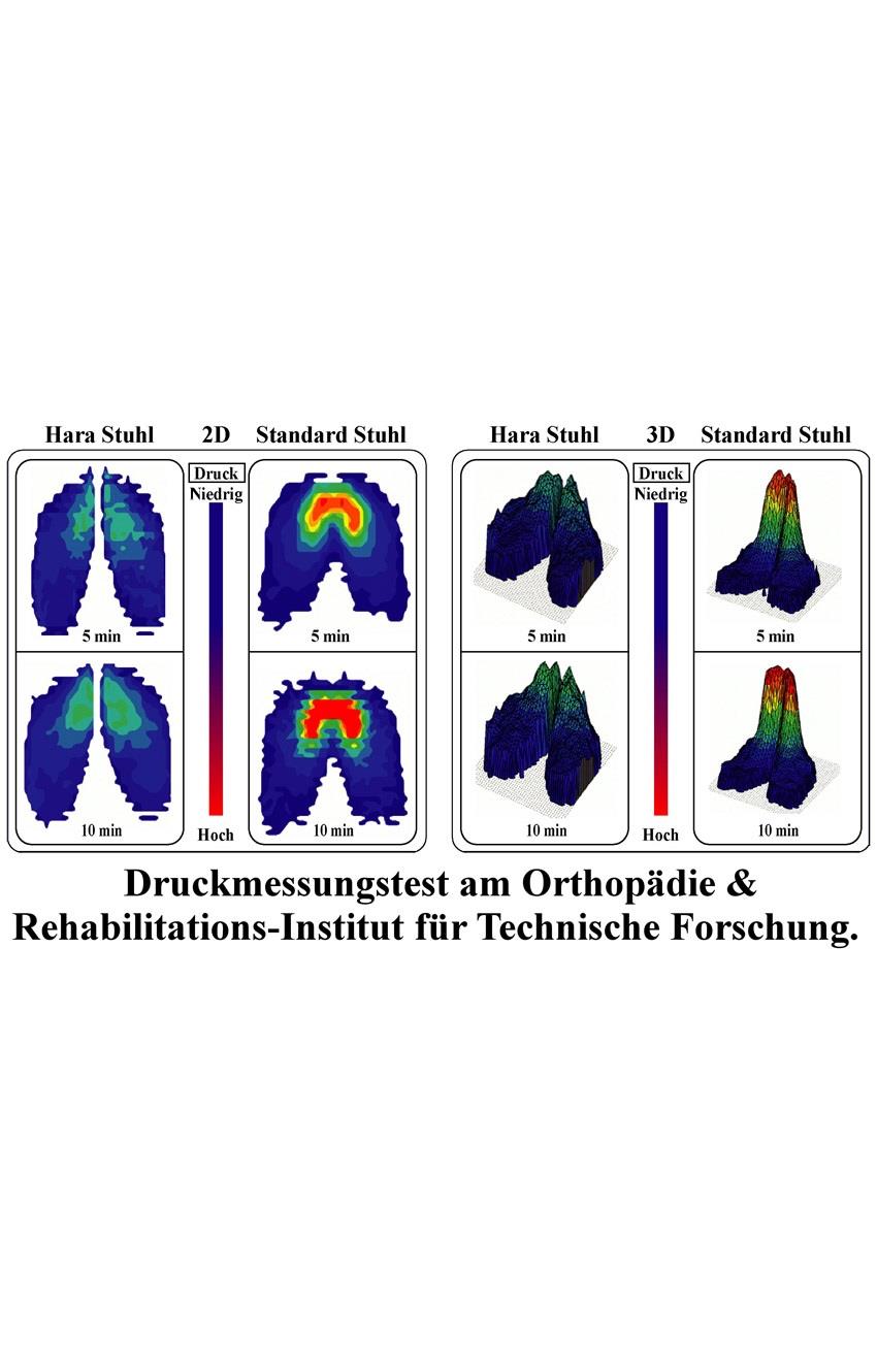 Ergonomischer Bürostuhl HARASTUHL NIE